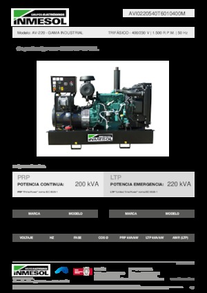 Дизельні генератори INMESOL AV-220