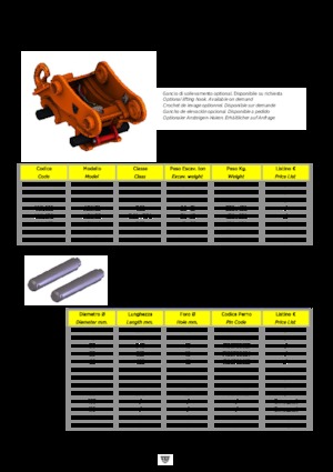 швидкодіюча муфта TREVI BENNE ARH 30