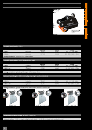 швидкодіюча муфта Kinshofer KMS01L 
