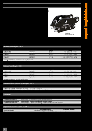 швидкодіюча муфта Kinshofer KMS40-S