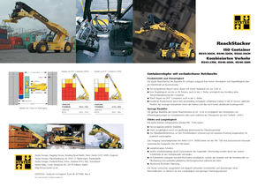 Річстакер Hyster RS 46-30 IH