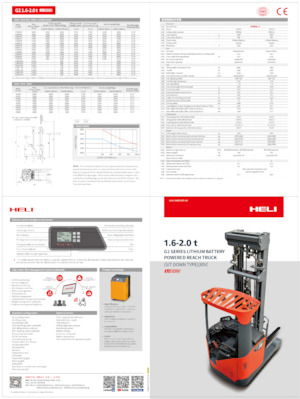 Електричні штабелері Heli CQD20