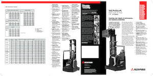 Електричні штабелері Mitsubishi RB16N2HC 