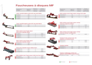 Задньо-привідний косильний диск із кондиціонуванням Massey Ferguson DM265 TL-V-KC