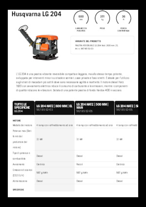 Реверсивні віброплити Husqvarna LG 204