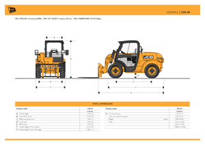 Телескопічні навантажувачі JCB 520-40