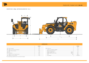 Телескопічні навантажувачі JCB 533-105