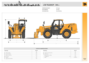 Телескопічні навантажувачі JCB 540-170