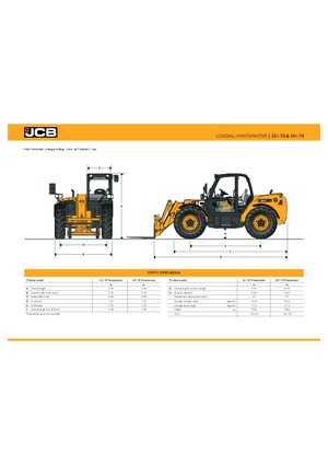 Телескопічні навантажувачі JCB 531-70 DS