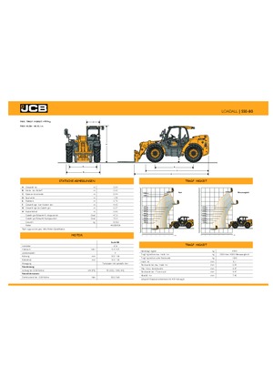 Телескопічні навантажувачі JCB 550-80 DS