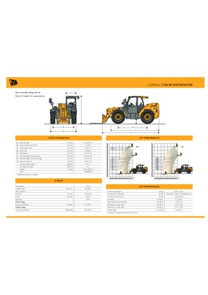 Телескопічні навантажувачі JCB 550-80