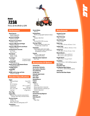 Телескопічні навантажувачі JLG 723 A
