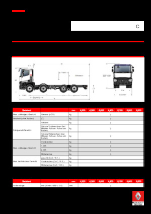 стійке шасі Renault C 380 P8X2*6 E6 TAG 7.5T (11.5 + 7.5)