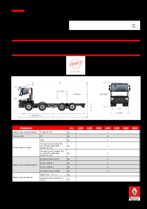 стійке шасі Renault C 380 P8X2*6 E6 TAG 7.5T (11.5 + 7.5)