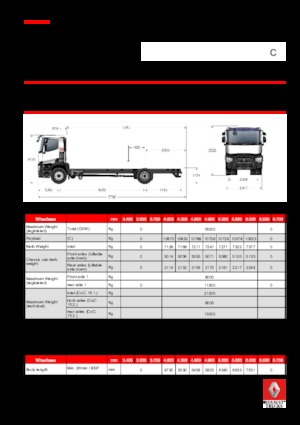 стійке шасі Renault C 440.18 4X2 RK E6