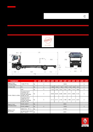 стійке шасі Renault C 440.18 4X2 RK E6
