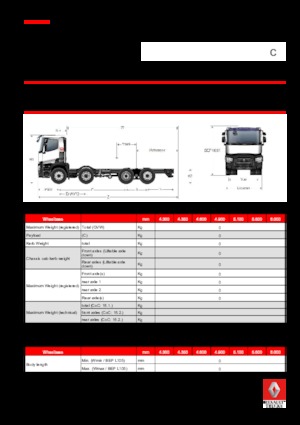 стійке шасі Renault C 460 P8X2*6 E6 TAG 7.5T (11.5 + 7.5)