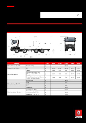 стійке шасі Renault C 460 P8X4 XLOAD K E6