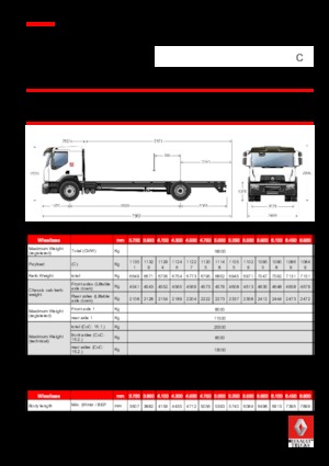 стійке шасі Renault C CAB2300 380 4X2 R E6