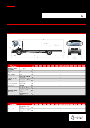 стійке шасі Renault C CAB2300 460 4X2 R E6