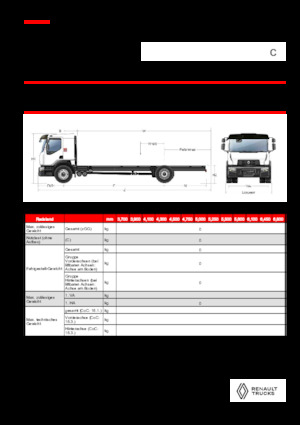 стійке шасі Renault C CAB2300 460 4X2 R E6