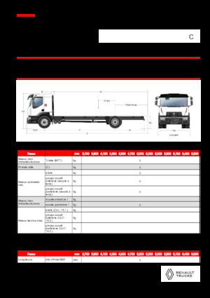 стійке шасі Renault C CAB2300 460 4X2 R E6