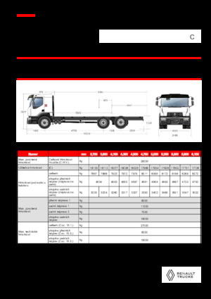 стійке шасі Renault C CAB2300 460 6X2 R E6