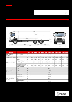 стійке шасі Renault C CAB2300 460 6X2 R E6