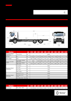 стійке шасі Renault C CAB2300 460 6X2 R E6