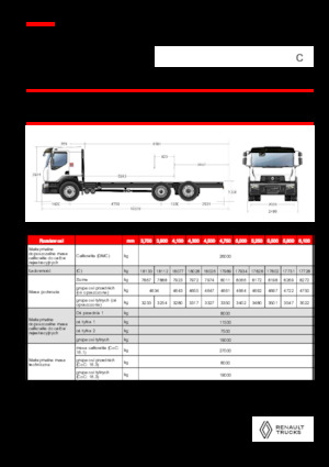 стійке шасі Renault C CAB2300 460 6X2 R E6