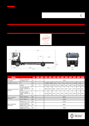 стійке шасі Renault C P4X2 11L E6