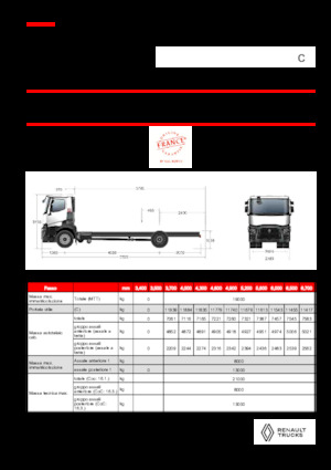 стійке шасі Renault C P4X2 11L E6