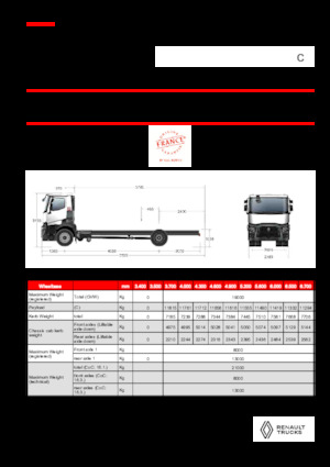 стійке шасі Renault C P4X2 13L E6