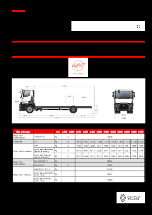 стійке шасі Renault C P4X2 13L E6