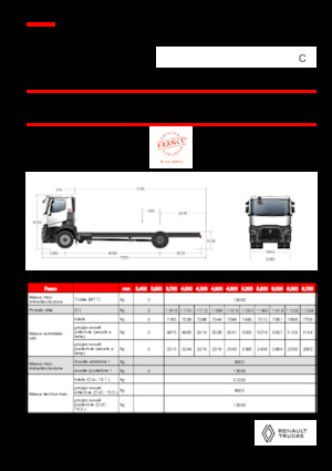 стійке шасі Renault C P4X2 13L E6