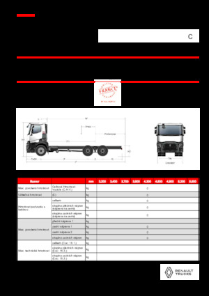 стійке шасі Renault C P6X4 OFF ROAD 11L E6