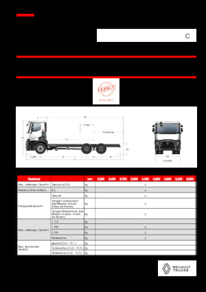 стійке шасі Renault C P6X4 OFF ROAD 11L E6