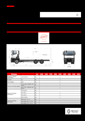 стійке шасі Renault C P6X4 OFF ROAD 11L E6