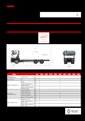 стійке шасі Renault C P6X4 OFF ROAD 11L E6