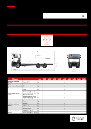 стійке шасі Renault C P6X4 OFF ROAD 11L E6