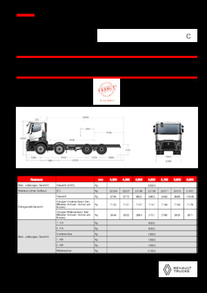 стійке шасі Renault C P8X4 13L E6