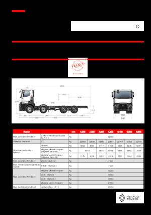 стійке шасі Renault C P8X4 XLOAD 11L E6