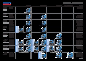 стійке шасі DAF CF 430 FAT SC