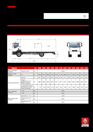 стійке шасі Renault D 10 LOW 4X2 R 240 E6