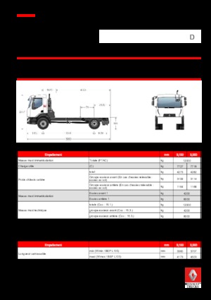 стійке шасі Renault D 12 4x2 R SWEEPER 210 E6