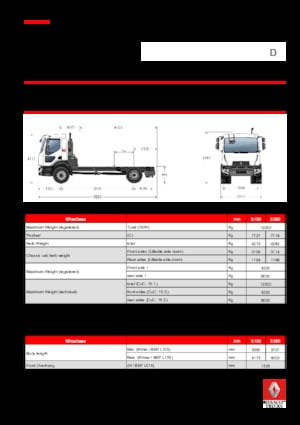 стійке шасі Renault D 12 4x2 R SWEEPER 240 E6