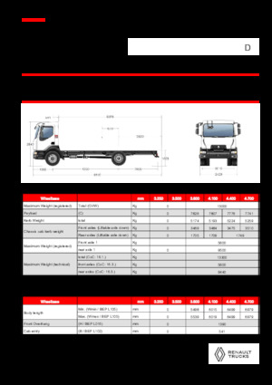 стійке шасі Renault D 13 HIGH P4X2 320E6