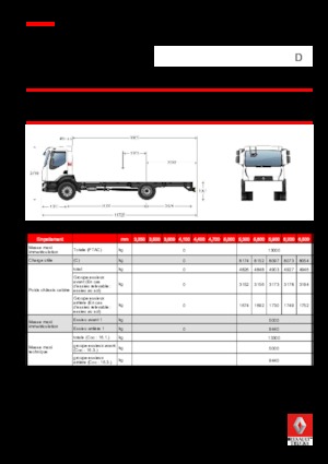 стійке шасі Renault D 13 MED 4X2 R 240 E6