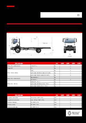 стійке шасі Renault D 14 HIGH 4X4 RK 320 E6