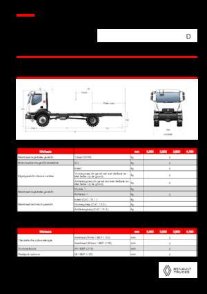 стійке шасі Renault D 14 HIGH 4X4 RK 320 E6